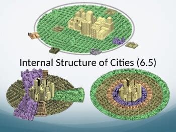 true size of cities|AP Human Geography Unit 6.5 The Internal Structure of Cities .